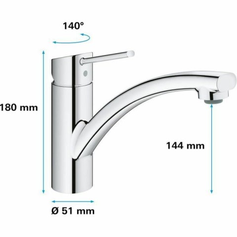 Kran jednouchwytowy Grohe 30358000