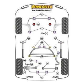 Silentblock Powerflex (2 Sztuk)