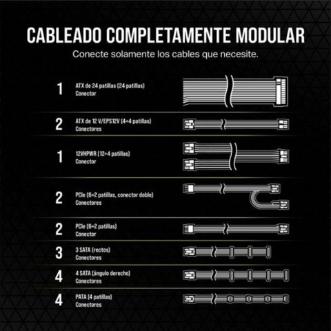 Zasilanie Corsair CP-9020264-EU Modułowy 1000 W 150 W 80 Plus Gold