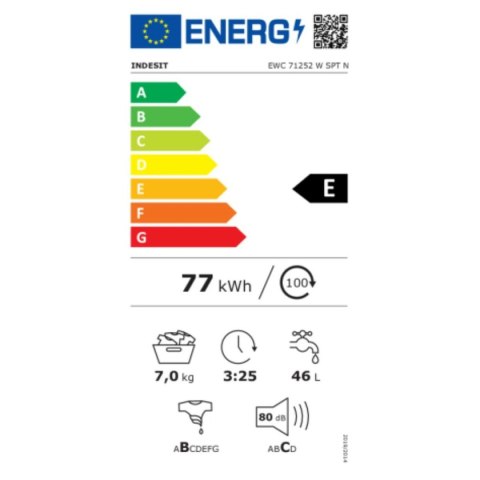 Pralka Indesit EWC 71252 W SPT N 1000 rpm Biały 59,5 cm 1200 rpm 7 kg